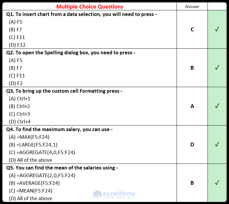 50 Excel Multiple Choice Questions: Test Your Skills - ExcelDemy