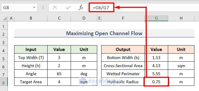 Optimization with Constraints in Maximize Open Channel Flow