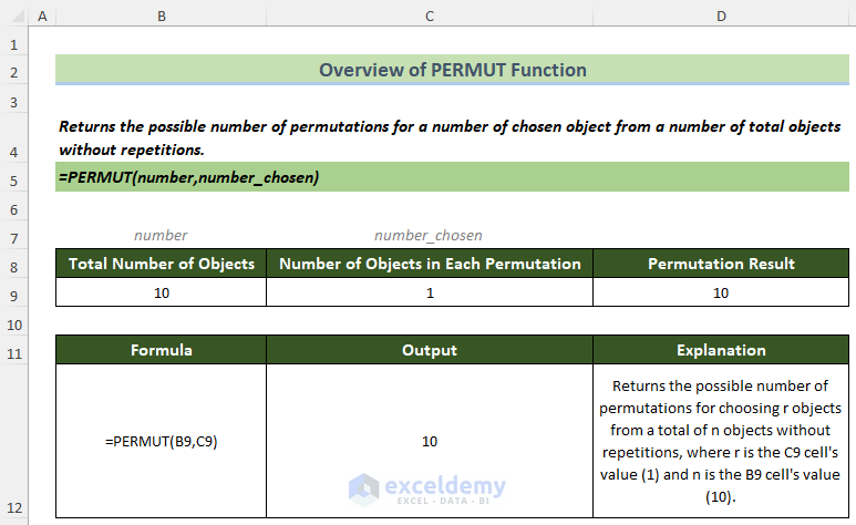 Permult How to Use PERMUT Function in Excel (with an Alternative)