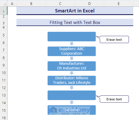 erase text from SmartArt shapes