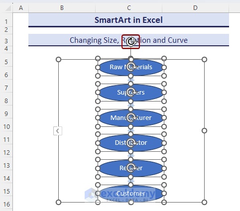 Rotating the shapes of SmartArt