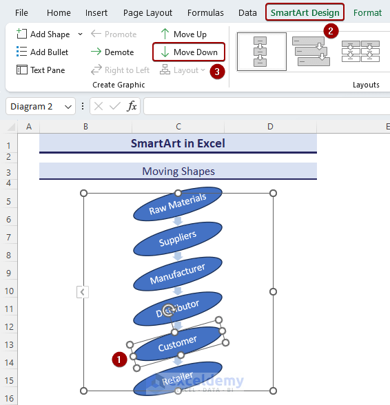 Moving the shapes in SmartArt with the Move Down command