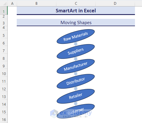 Moved the shape of SmartArt in Excel