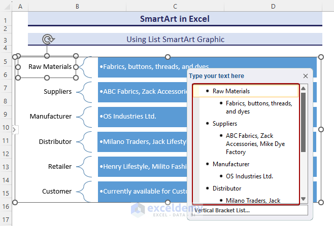 Inputting data in the Text Pane