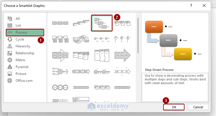 Selecting Step Down Process SmartArt in Excel