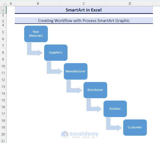 Showing workflow with Step Down Process SmartArt