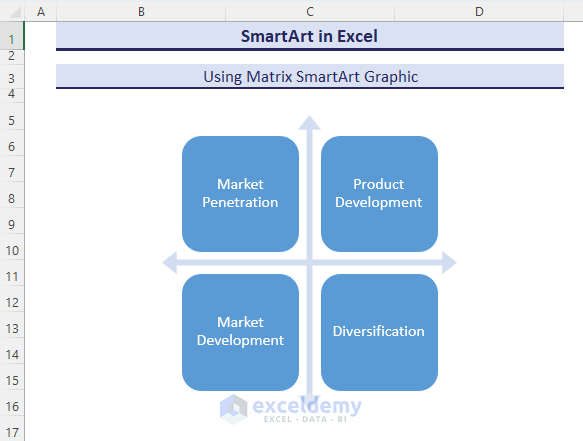 Grid Matrix SmartArt layout
