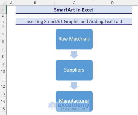 Final outcome of vertical process SmartArt