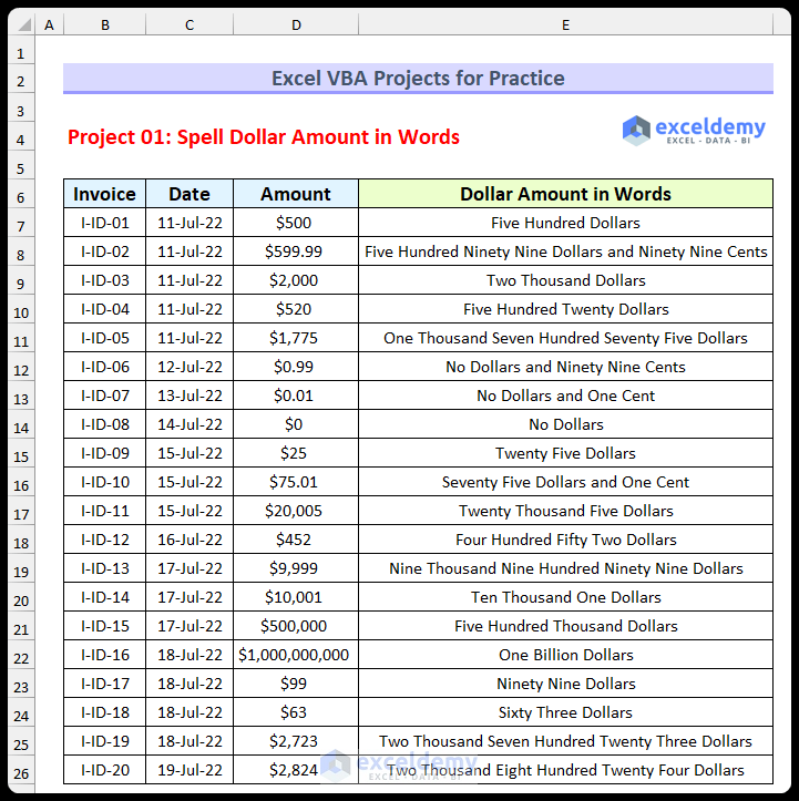 Excel VBA Projects for Practice