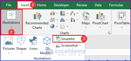 Examples to Add SmartArt Graphics in Excel