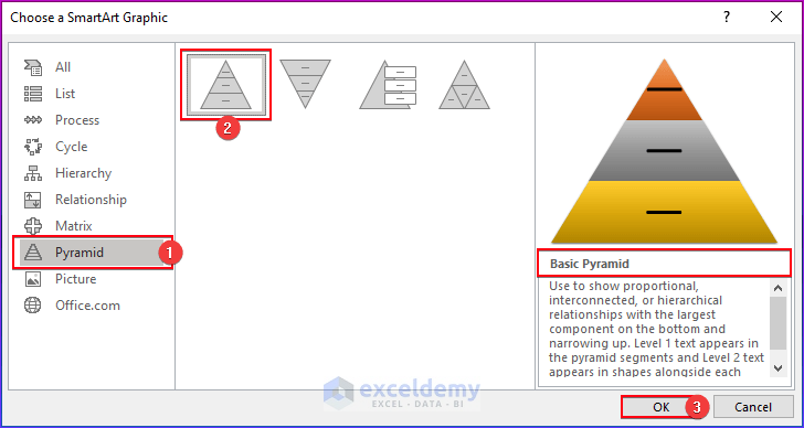 Inserting Pyramid SmartArt Graphics in Excel