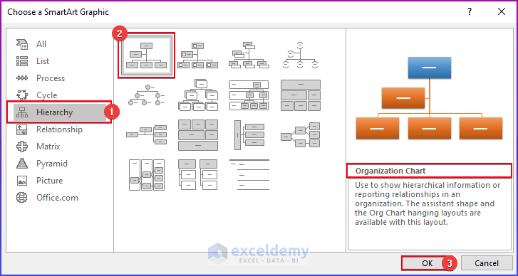 Applying Hierarchy SmartArt Graphics in Excel