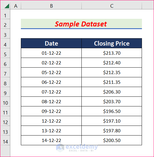 how to calculate daily volatility in excel