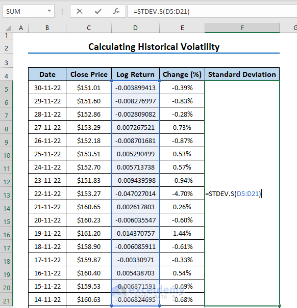 How to Calculate Historical Volatility in Excel
