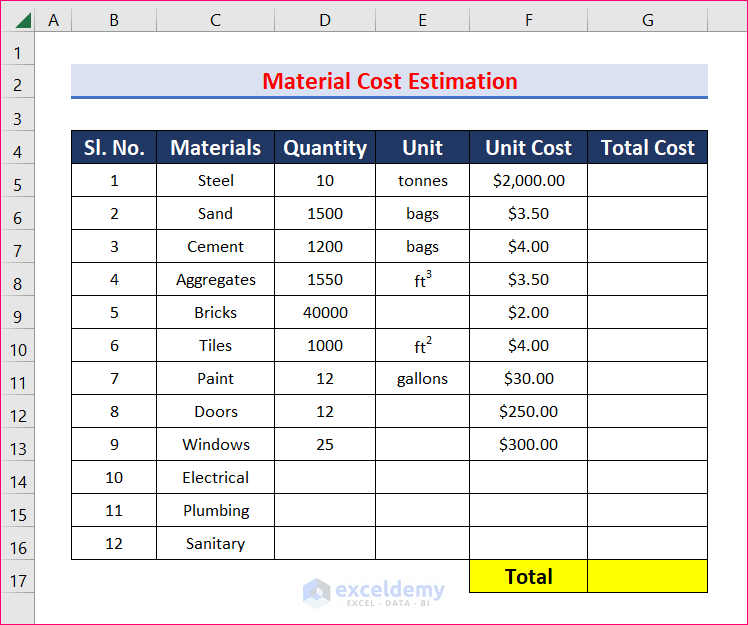 Estimate Material Cost to Calculate Residential Construction Cost Estimate in Excel