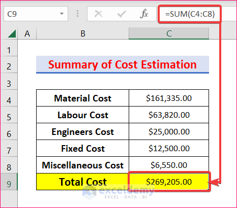 How to Calculate Residential Construction Cost Estimate in Excel
