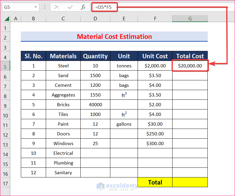 Estimate Material Cost to Calculate Residential Construction Cost Estimate in Excel