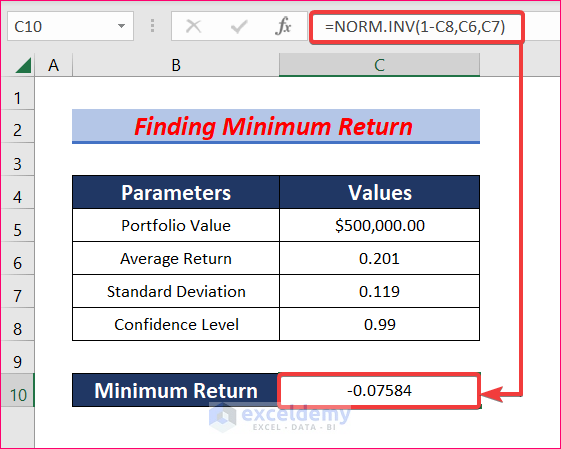Find Minimum Return to Calculate VaR Using Delta-Normal Method in Excel 