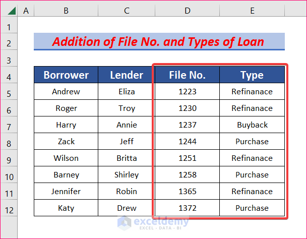 Add File Numbers and Types of Loan to Create Mortgage Loan Pipeline Management System in Excel