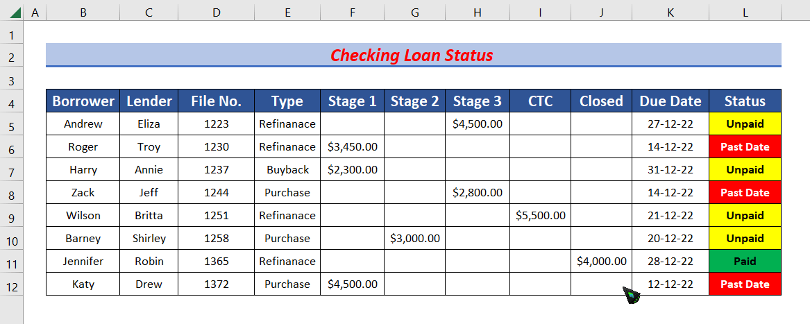 Check Loan Status to Create Mortgage Loan Pipeline Management System in Excel