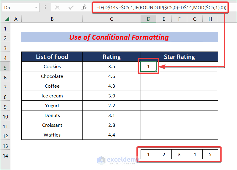 Use Conditional Formatting Feature to create a rating scale in excel
