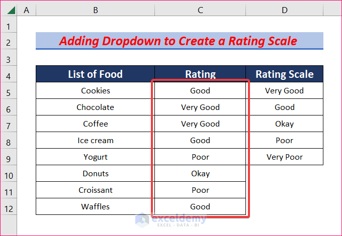 Add Dropdown to create a rating scale in excel