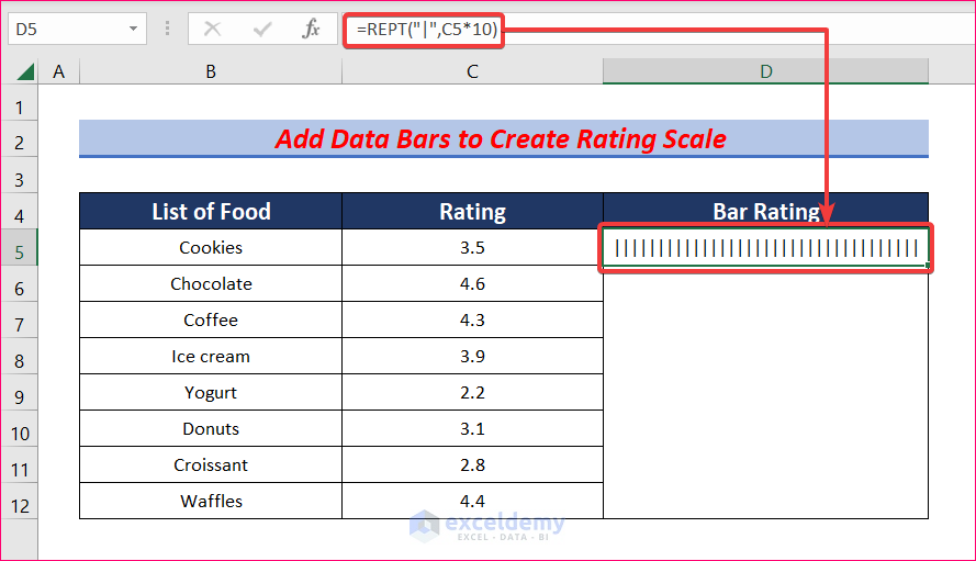 Add Data Bars to create a rating scale in excel