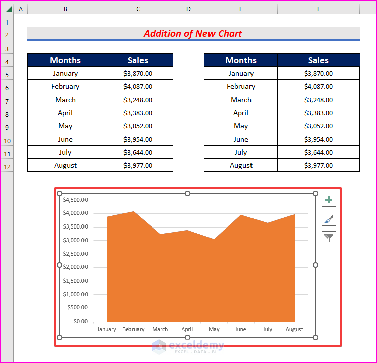 Add New Chart to Make Smooth Area Chart in Excel