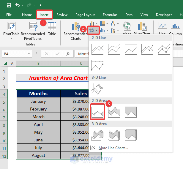 Insert an Area Chart to Make Smooth Area Chart in Excel