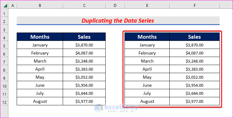Duplicate the Data Series to Make Smooth Area Chart in Excel