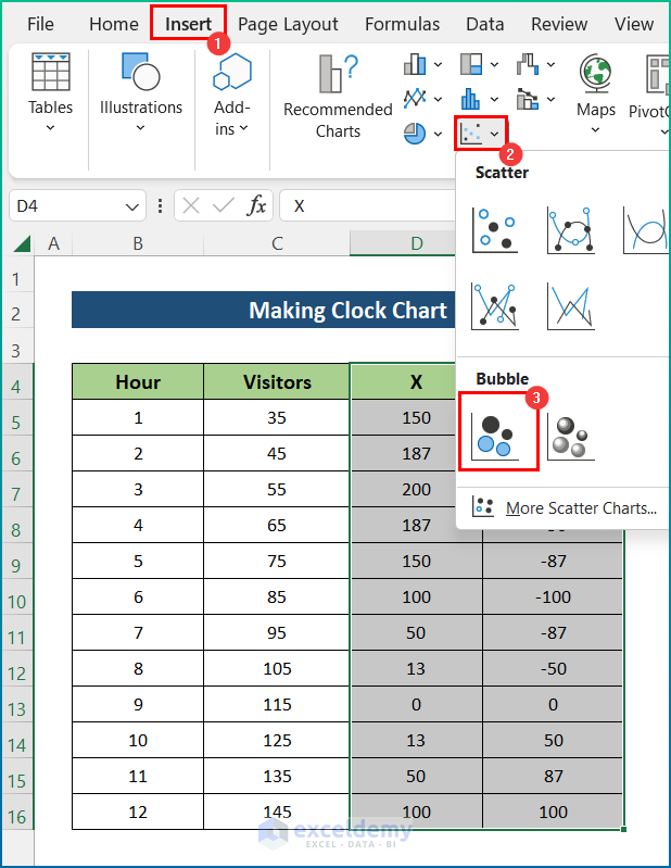 Create Clock Chart in Excel