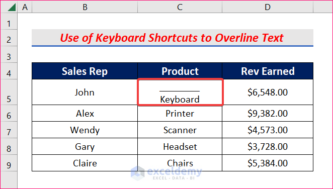 Apply Keyboard Shortcuts to Put a Line over Text in Excel