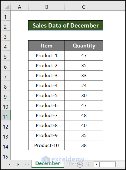 Quantity for December: 4 Effective Methods to Perform Union Between Two Sheets