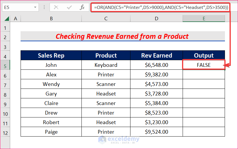 Use AND and OR Functions in Excel to Check Revenue Earned from a Product