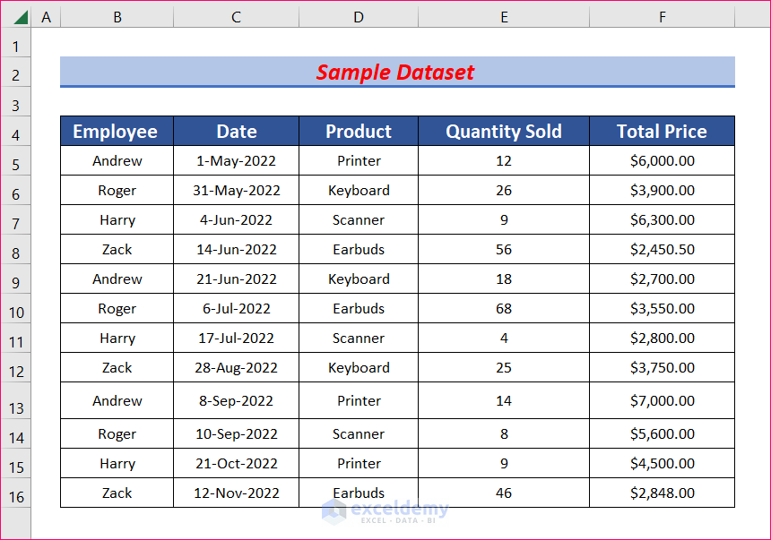 How To Use DSUM Function With Multiple Criteria In Excel