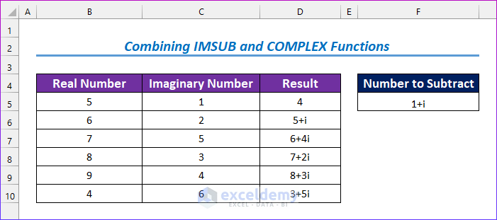 How to Use IMSUB Function in Excel (2 Suitable Examples)
