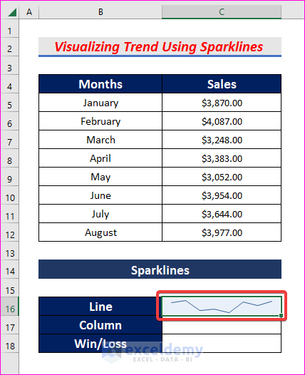 Visualize Trends Using Sparklines to Visualize Trends in Excel