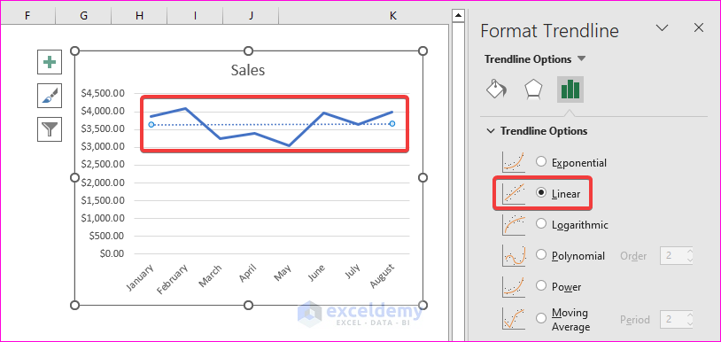 Insert Trendline to Visualize Trends in Excel
