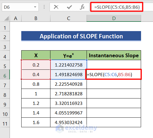 Use SLOPE function to find instantaneous slope on Excel