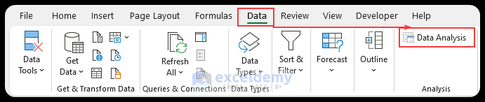 Data tab after enabling Data Analysis ToolPak