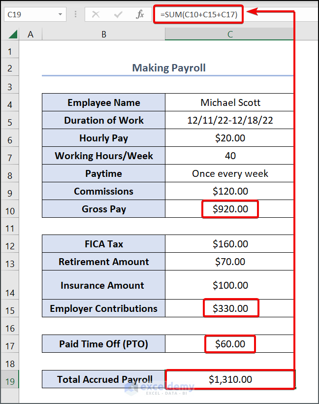 Calculate the Total Accrued Payroll