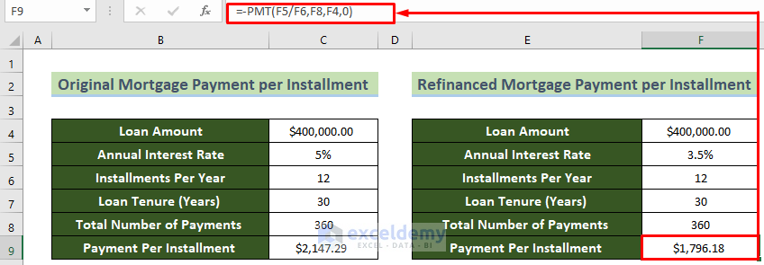 Calculate Payment per Installment for Refinanced Amortization 