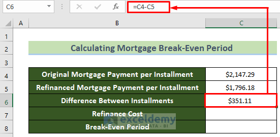 Difference between Payment per Installments to Perform Mortgage Break-Even Analysis