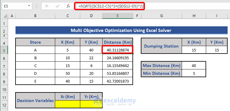 Multi-objective optimization: calculating distance