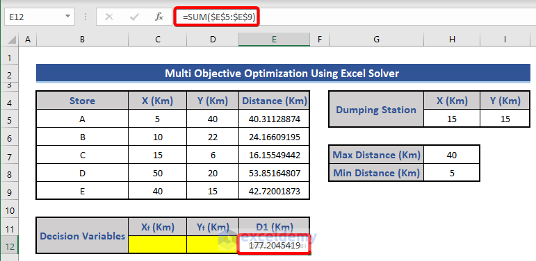 Multi-objective optimization: calculating sum of distances