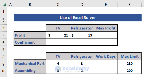 Input data in the dataset for optimize variables in Excel
