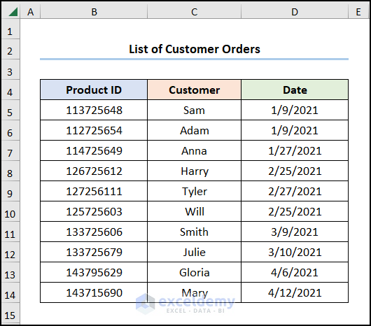 Order Dataset for outer join in excel 