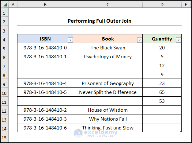 Peforming full outer join in excel