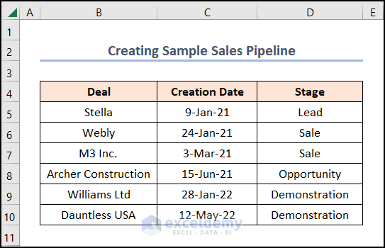 Entering basic information in sample sales pipeline excel 