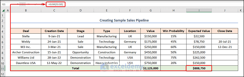 applying sum function to estimate expected value in sample sales pipeline excel